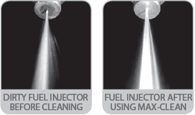 Max Clean Fuel Injectors